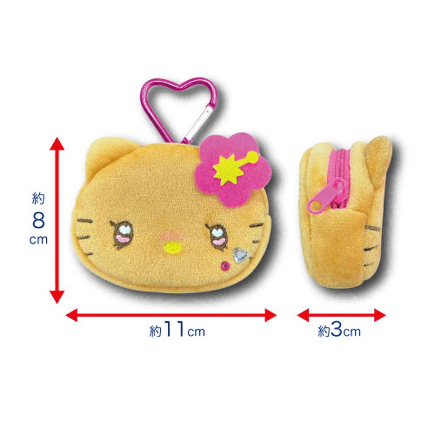 サンリオ ミニフェイスポーチ ギャル3 ハローキティ Y2K - 画像2