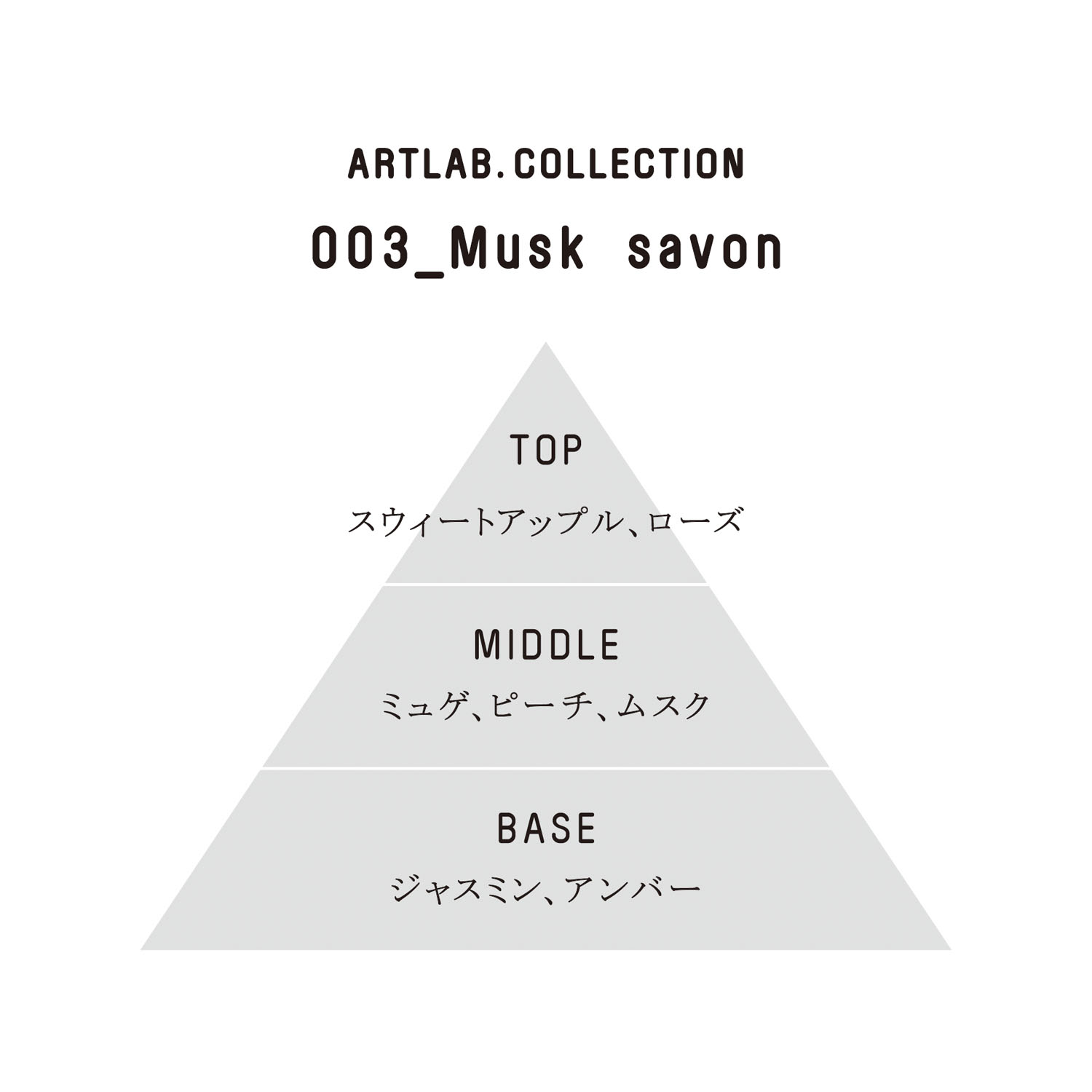 ART LAB． COLLECTION リードディフューザー - 画像4