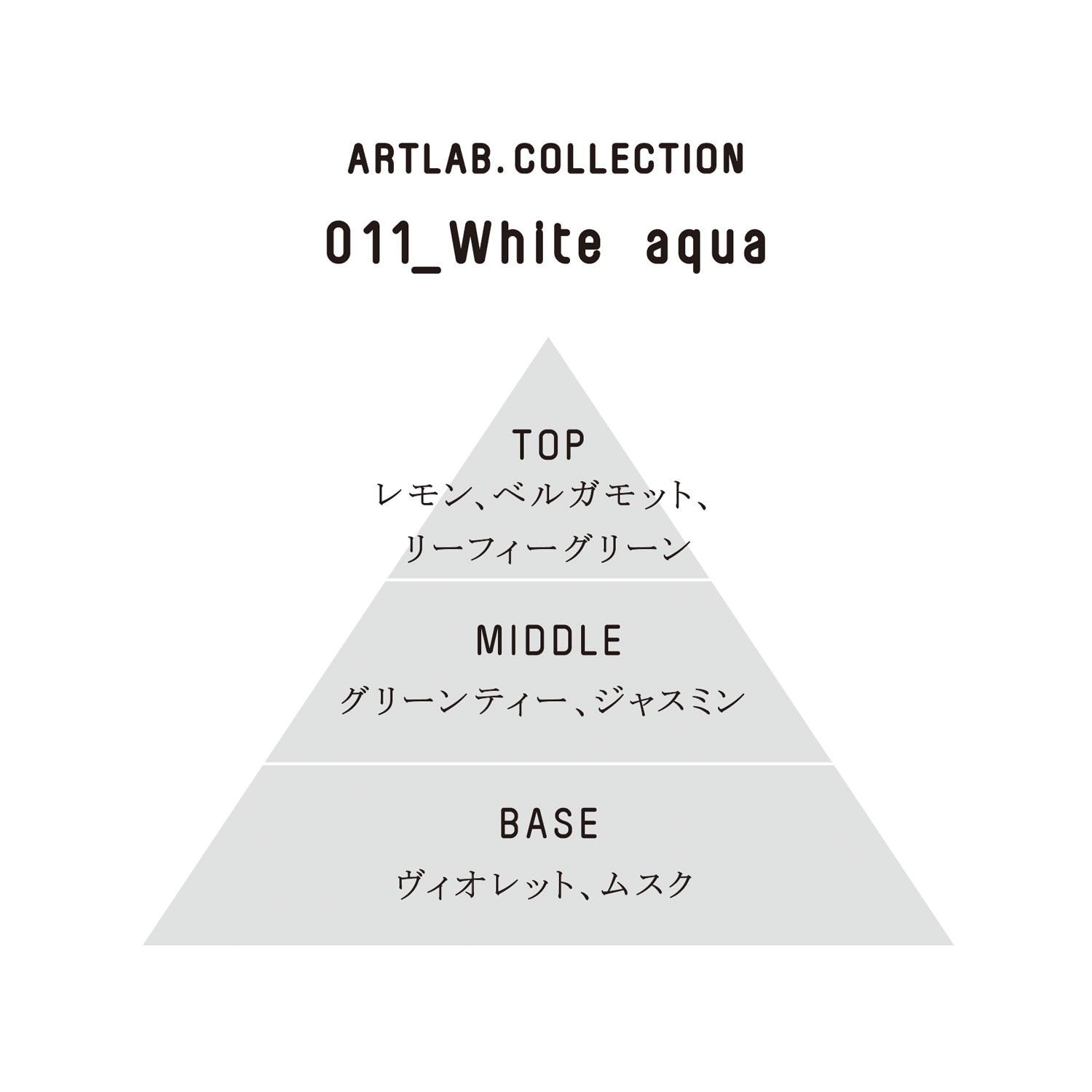 ART LAB． COLLECTION リードディフューザー - 画像10