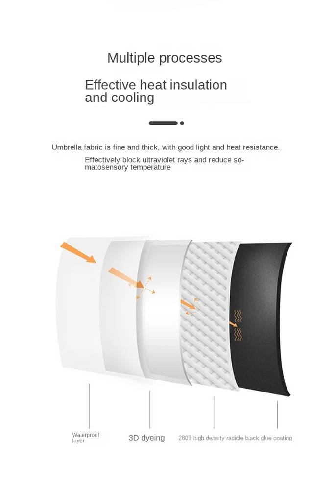 UV 可愛い シンプルデザイン 日除け 超軽量 晴雨 女性用パラソル クリーム - 画像6