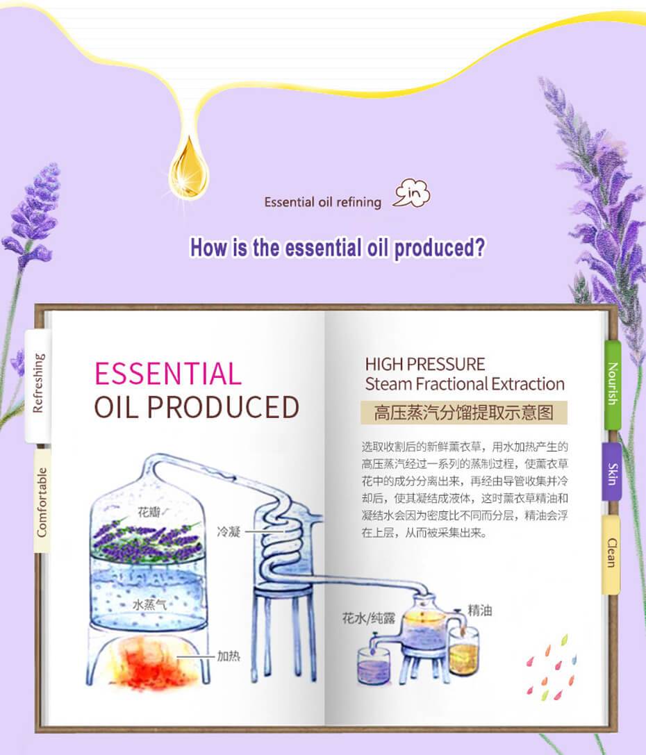 アロマオイル スノーロータス 雪蓮 リラックス 癒し フレグランス ディフューザー 10ml  スノーロータス - 画像6