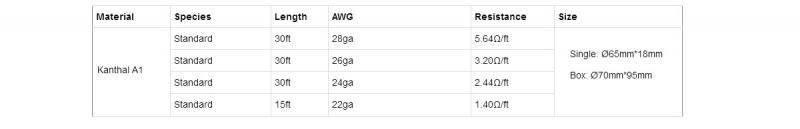 ギークベイプ カンタル Geekvape Kanthal A1 ワイヤー 26ga 30フィート 自作 DIY RDA - 画像2