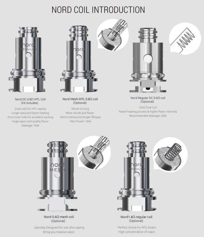 スモック smok vape Nord 2 ポッドシステムキット 150  2ブラックコブラ - 画像6