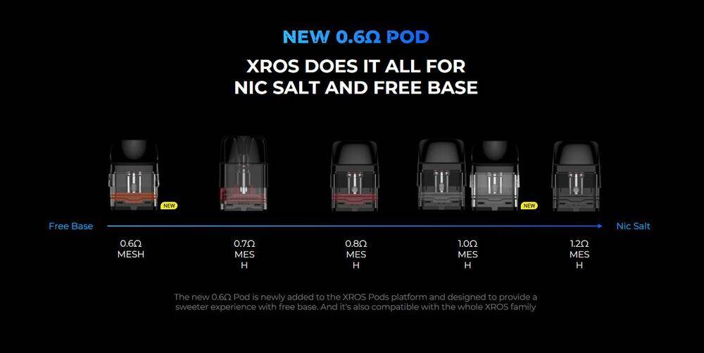 ベポレッソ Vaporesso Xros クロスシリーズ ポッドカートリッジ 2ml 4個  1.2ohm 1.2ohm  - 画像4