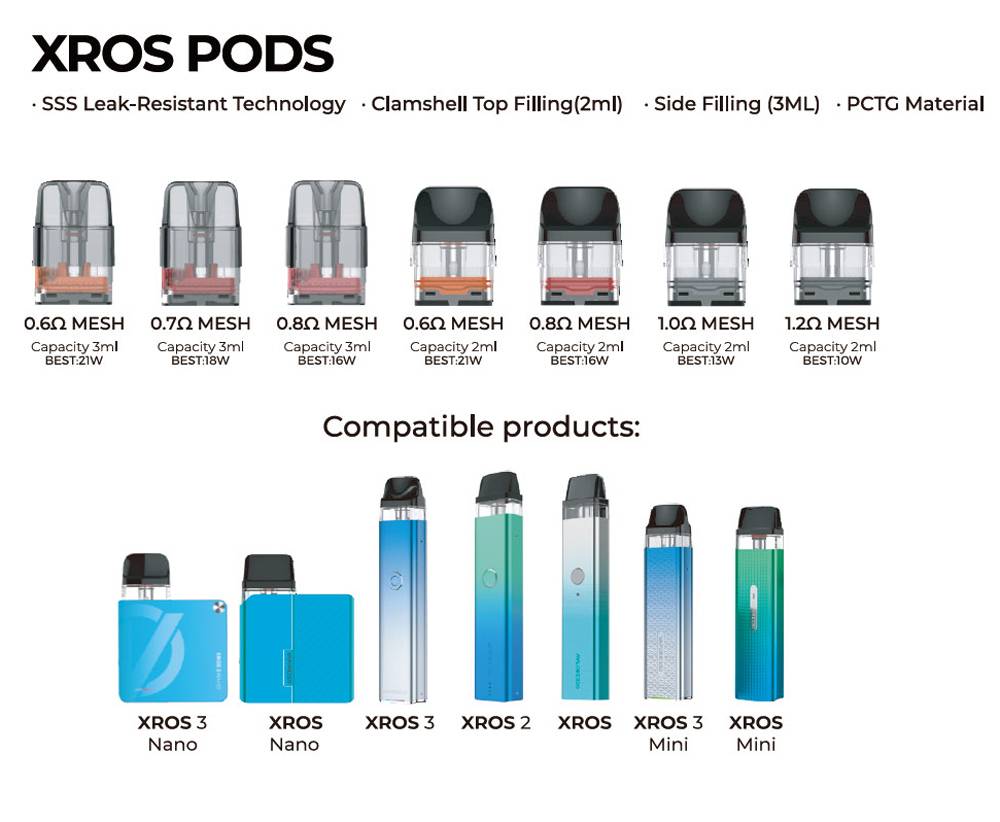 ベポレッソ Vaporesso Xros クロスシリーズ ポッドカートリッジ 2ml 4個  1.2ohm 1.2ohm  - 画像5