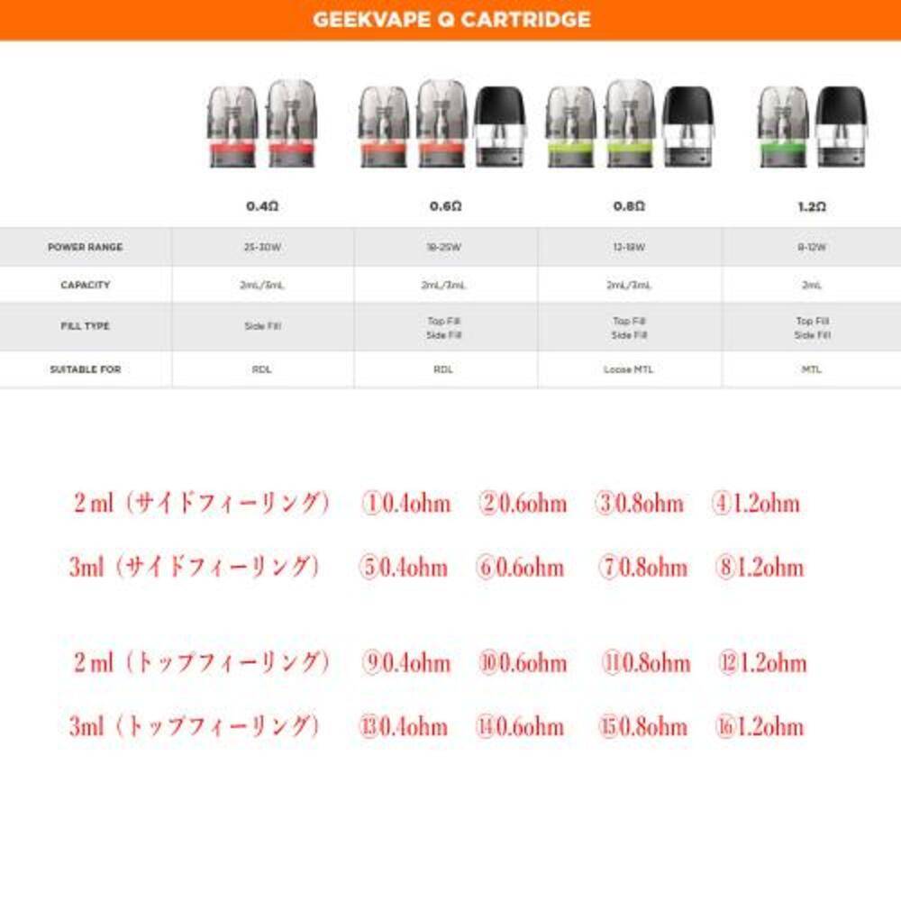 ギークベープ Geekvape Q ポッド カートリッジ 3ml Sonder Q Wenax Q Aegis Hero - 画像5