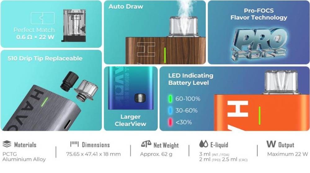 キット 3ml 電子タバコ ベイプ ポッドシステムキット 950mAh Uwell   - 画像3