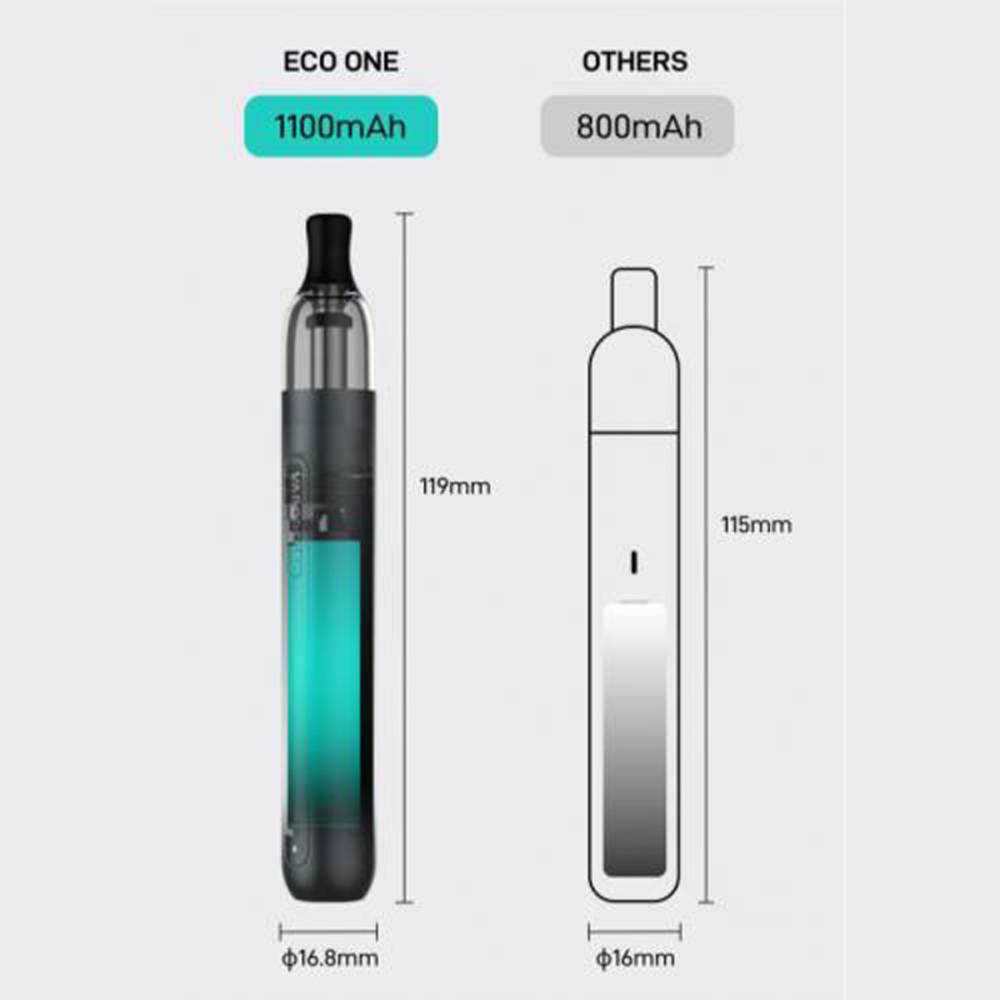 One Eco 2ml エコワン スティック型 vape 電子タバコ  - 画像4