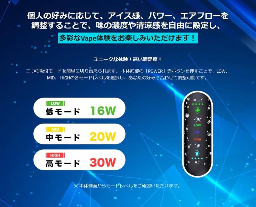 使い捨てキット ハイニクスター HiNIC STARMIST hiliq ハイリク マスカット - 画像4