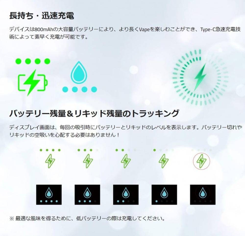 使い捨てキット ハイニクスター HiNIC STARMIST hiliq ハイリク マスカット - 画像7