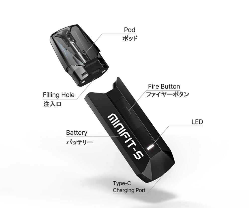 ジャストフォグ Justfog Minifit-S ポッドシステムキット 420m  - 画像5
