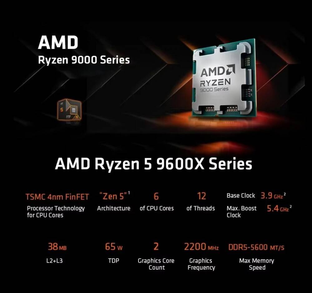 CPU AMD Ryzen 5 9600X 第7世代 Zen5 6コア 12スレッド 自作PC  - 画像2