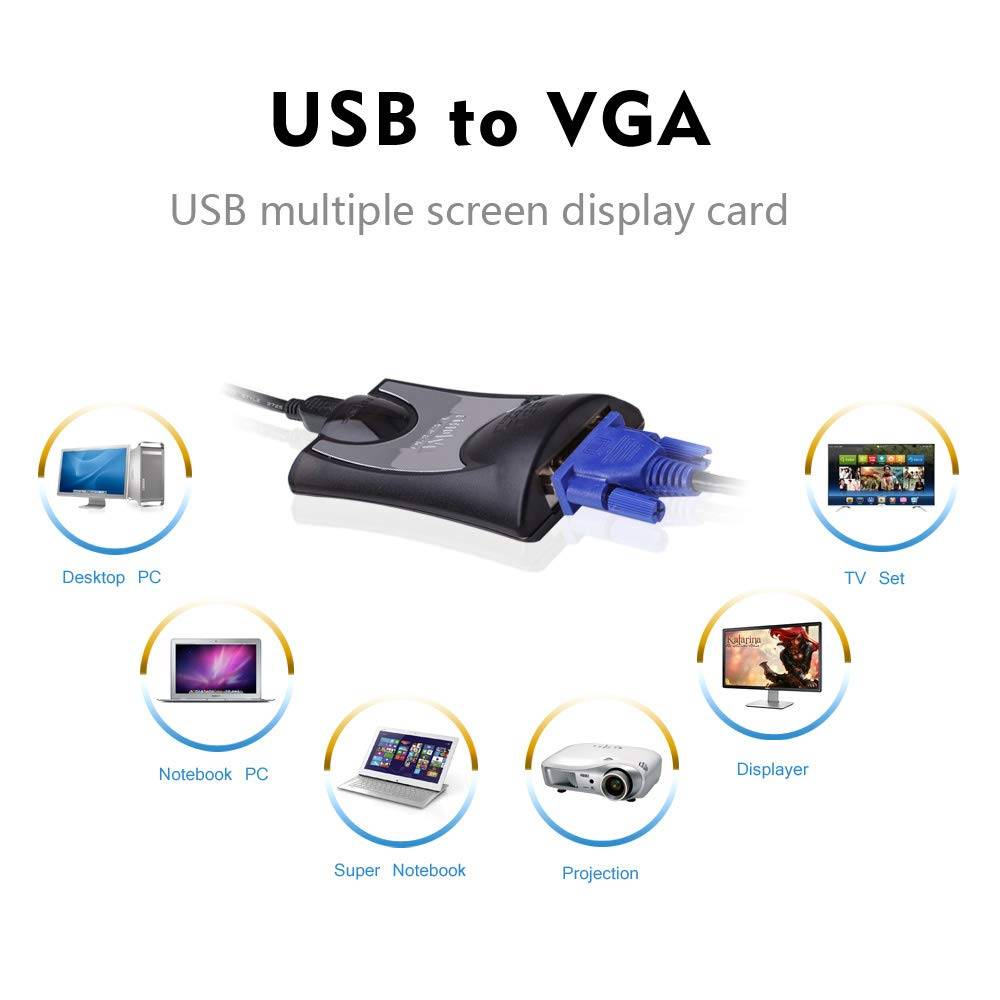 Wavlink USB 2.0 VGAビデオグラフィックスディスプレイアダプタ 解像度1920x1080 EXTRAモニタ HDTV、LCD、プロジェクタ接続 Windows 10、8.1、8、7、XP対応  - 画像4