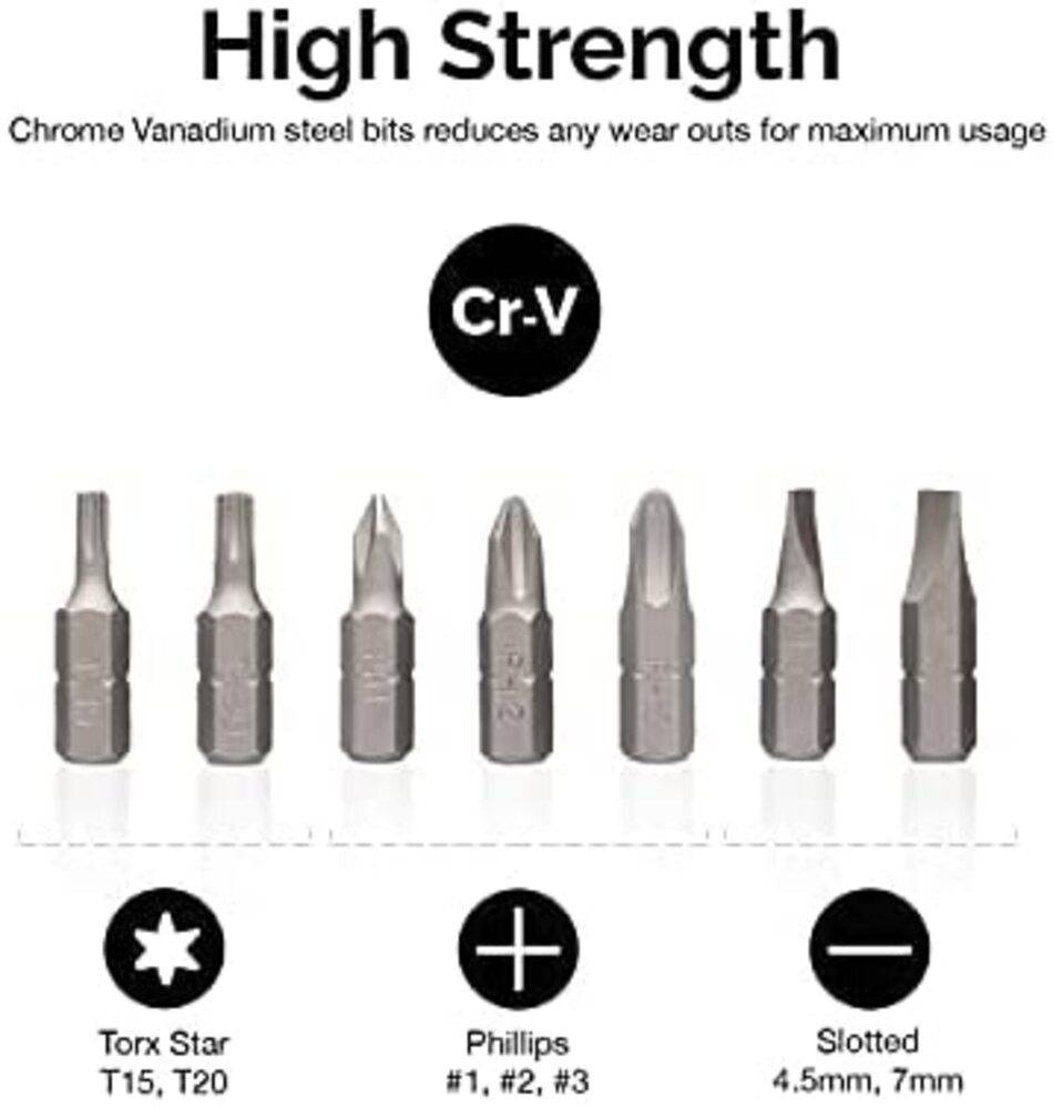 ミニ ラチェットドライバーセット コンパクト ポケットサイズ １０ｃｍ 1/4-Inch  - 画像5